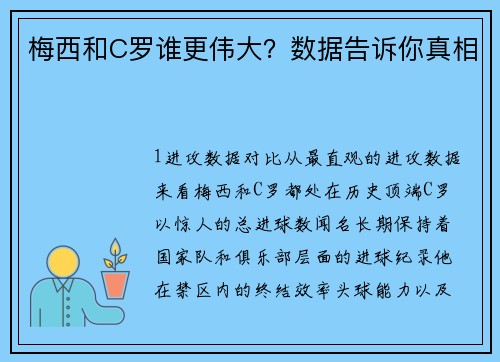 梅西和C罗谁更伟大？数据告诉你真相